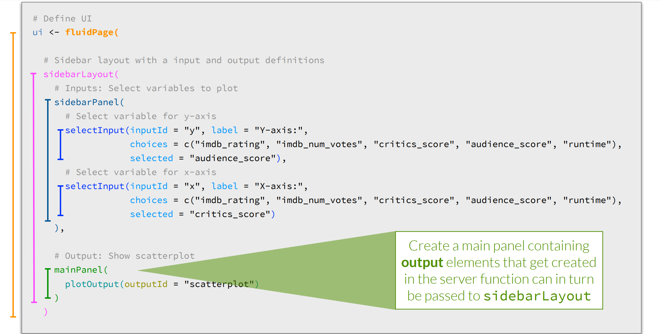 STA 199 - R-Shiny Interactive Plots